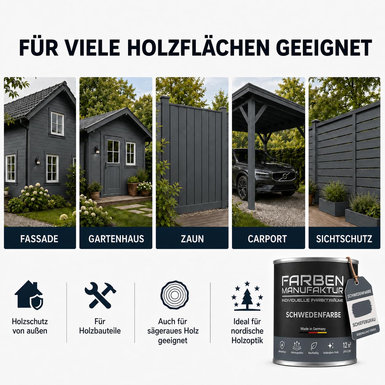 Schwedenfarbe Holzfarbe Außen Wetterfest – Holzschutzfarbe für Fassade, Gartenhaus, Zaun & Scheune – Diffusionsoffen & Nachhaltig Wetterschutzfarbe, Größe: 1L, Farbe: Schweden blau
