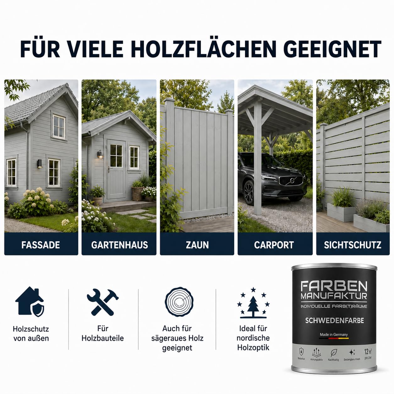 Schwedenfarbe Holzfarbe Außen Wetterfest – Holzschutzfarbe für Fassade, Gartenhaus, Zaun & Scheune – Diffusionsoffen & Nachhaltig Wetterschutzfarbe, Größe: 1L, Farbe: Schweden blau