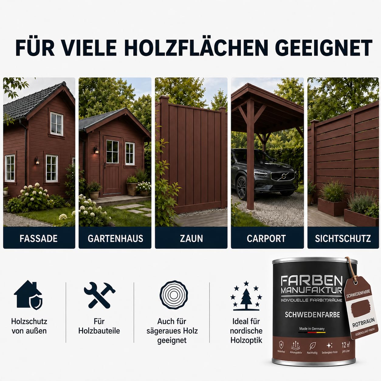 Schwedenfarbe Holzfarbe Außen Wetterfest – Holzschutzfarbe für Fassade, Gartenhaus, Zaun & Scheune – Diffusionsoffen & Nachhaltig Wetterschutzfarbe 2L, Größe: 2L, Farbe: Schweden grün