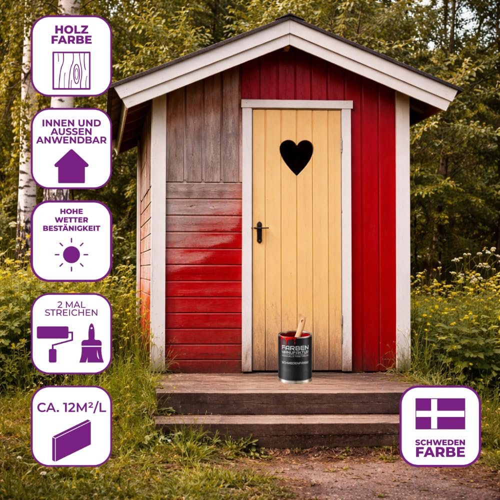 Schwedenfarbe Holzfarbe Außen Wetterfest – Holzschutzfarbe für Fassade, Gartenhaus, Zaun & Scheune – Diffusionsoffen & Nachhaltig Wetterschutzfarbe 1/2/5L, Größe: 2L, Farbe: Schweden moosgrün